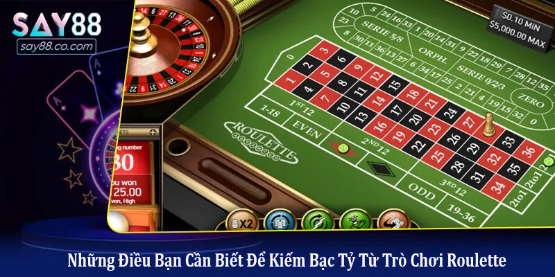 Những Điều Bạn Cần Biết Để Kiếm Bạc Tỷ Từ Trò Chơi Roulette Roulette